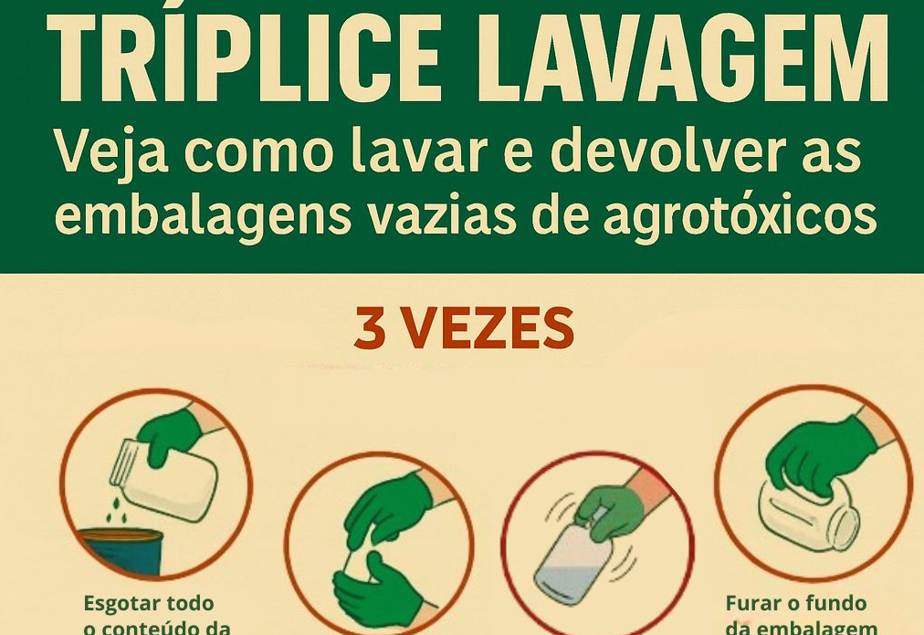 Produtor rural de Duartina: sua responsabilidade não termina quando a aplicação acaba!